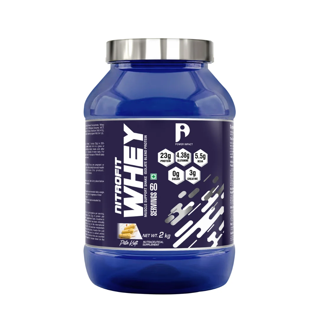 𝗣𝗢𝗪𝗘𝗥𝗜𝗠𝗣𝗔𝗖𝗧-𝗡𝗜𝗧𝗥𝗢𝗙𝗜𝗧-𝗪𝗛𝗘𝗬